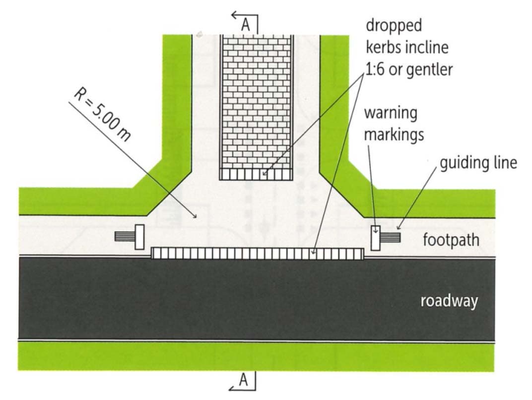 Public domain example