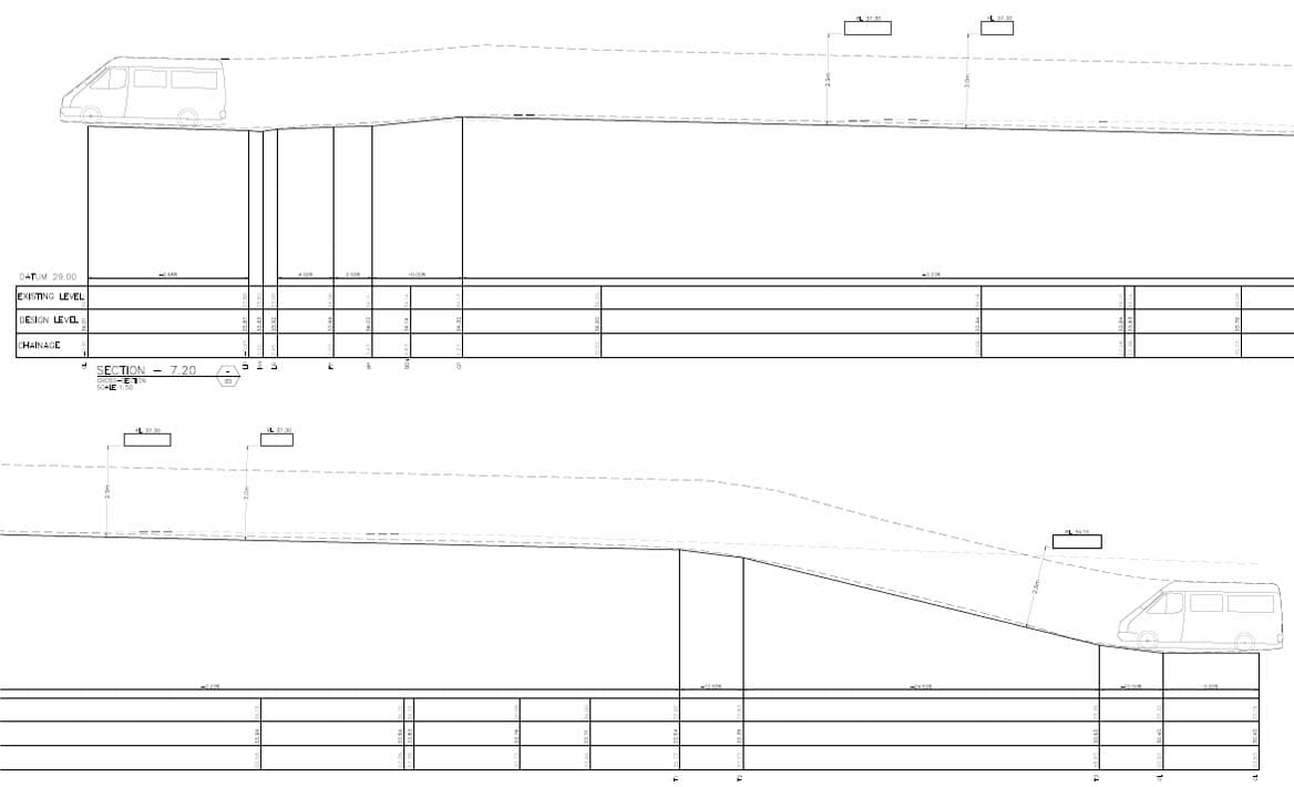 Public domain sections